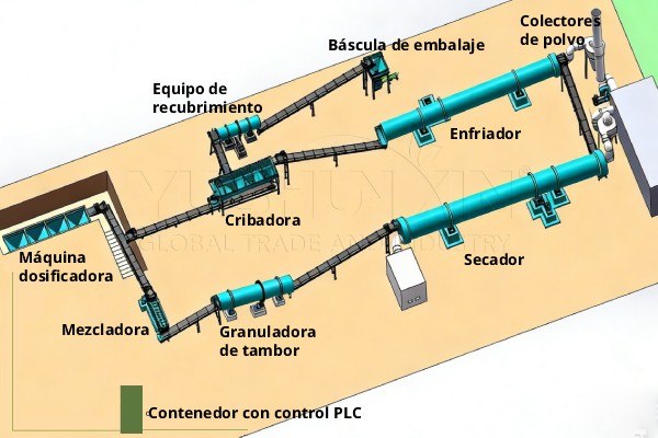 Sistema granulación tambor rotatorio para la fabricación fertilizantes NPK solubles industriales